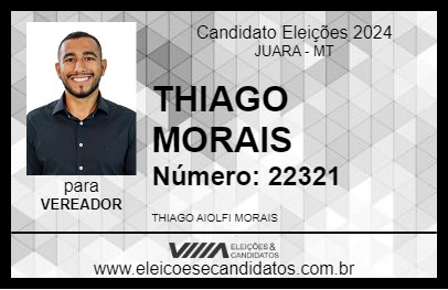 Candidato THIAGO MORAIS 2024 - JUARA - Eleições