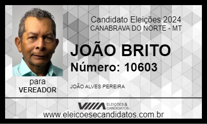 Candidato JOÃO BRITO 2024 - CANABRAVA DO NORTE - Eleições