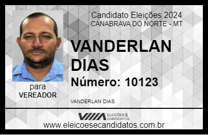 Candidato VANDERLAN DIAS 2024 - CANABRAVA DO NORTE - Eleições