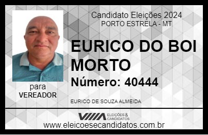 Candidato EURICO DO BOI MORTO 2024 - PORTO ESTRELA - Eleições