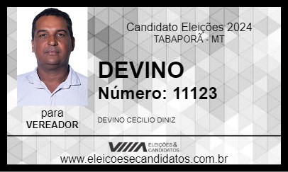 Candidato DEVINO 2024 - TABAPORÃ - Eleições