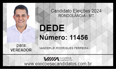 Candidato DEDE 2024 - RONDOLÂNDIA - Eleições