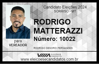 Candidato RODRIGO MATTERAZZI 2024 - SORRISO - Eleições