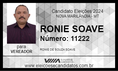 Candidato RONI SOAVE 2024 - NOVA MARILÂNDIA - Eleições