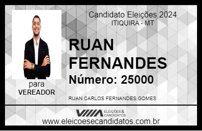 Candidato RUAN FERNANDES 2024 - ITIQUIRA - Eleições