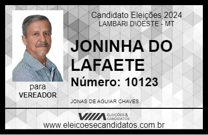 Candidato JONINHA DO LAFAETE 2024 - LAMBARI D\OESTE - Eleições