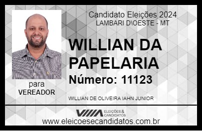 Candidato WILLIAN DA PAPELARIA 2024 - LAMBARI D\OESTE - Eleições