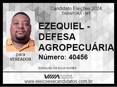 Candidato EZEQUIEL NUNES. 2024 - TABAPORÃ - Eleições