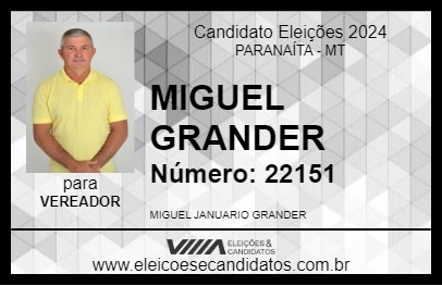 Candidato MIGUEL GRANDER 2024 - PARANAÍTA - Eleições