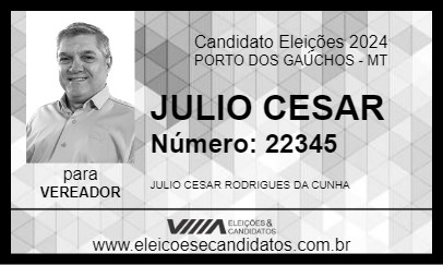 Candidato JULIO CESAR 2024 - PORTO DOS GAÚCHOS - Eleições