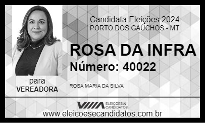 Candidato ROSA 2024 - PORTO DOS GAÚCHOS - Eleições