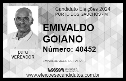 Candidato EMIVALDO GOIANO 2024 - PORTO DOS GAÚCHOS - Eleições