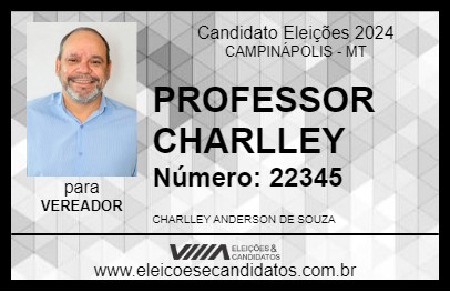 Candidato PROFESSOR CHARLLEY 2024 - CAMPINÁPOLIS - Eleições