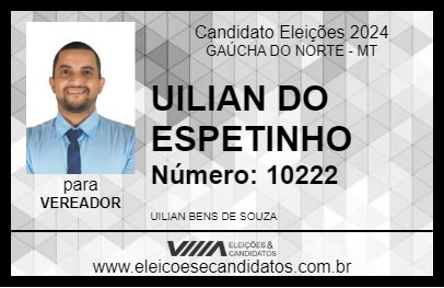 Candidato UILIAN DO ESPETINHO 2024 - GAÚCHA DO NORTE - Eleições