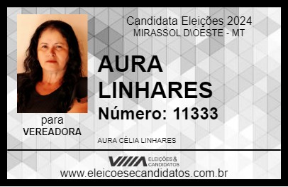 Candidato AURA LINHARES 2024 - MIRASSOL D\OESTE - Eleições