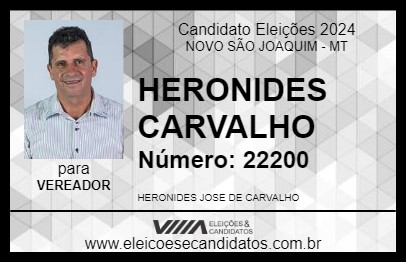 Candidato HERONIDES CARVALHO 2024 - NOVO SÃO JOAQUIM - Eleições