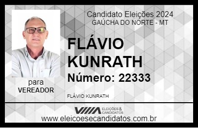 Candidato FLÁVIO KUNRATH 2024 - GAÚCHA DO NORTE - Eleições