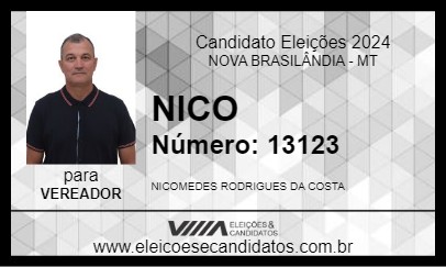 Candidato NICO 2024 - NOVA BRASILÂNDIA - Eleições