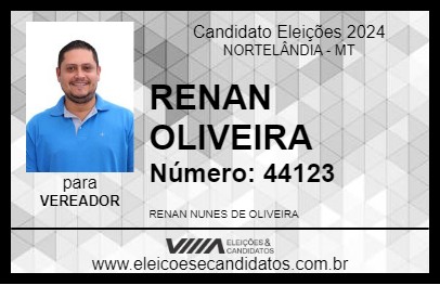 Candidato RENAN OLIVEIRA 2024 - NORTELÂNDIA - Eleições