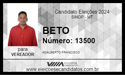 Candidato BETO 2024 - SINOP - Eleições