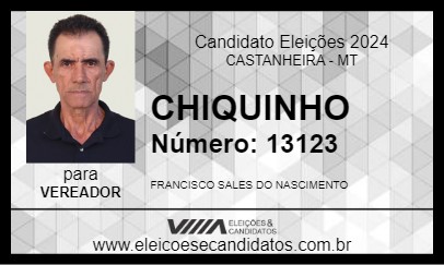 Candidato CHIQUINHO 2024 - CASTANHEIRA - Eleições