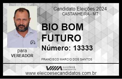 Candidato BIO BOM FUTURO 2024 - CASTANHEIRA - Eleições