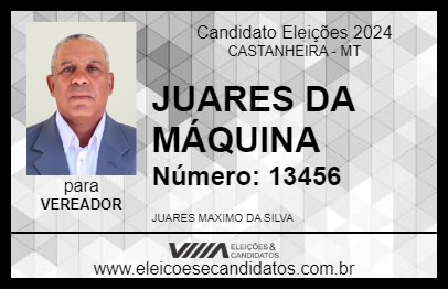 Candidato JUARES DA MÁQUINA 2024 - CASTANHEIRA - Eleições