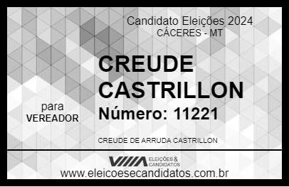 Candidato CREUDE CASTRILLON 2024 - CÁCERES - Eleições