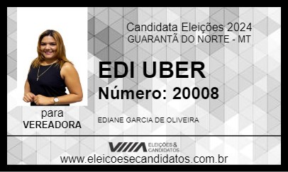 Candidato EDI GARCIA 2024 - GUARANTÃ DO NORTE - Eleições