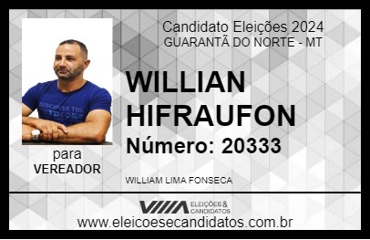 Candidato WILLIAN HIDRAUFON 2024 - GUARANTÃ DO NORTE - Eleições