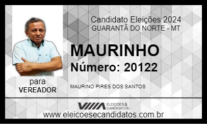 Candidato MAURINHO 2024 - GUARANTÃ DO NORTE - Eleições