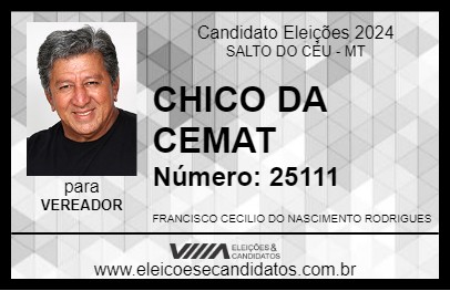 Candidato CHICO RODRIGUES 2024 - SALTO DO CÉU - Eleições