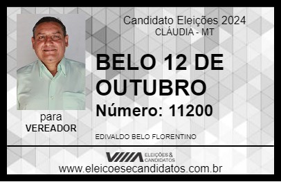 Candidato BELO 12 DE OUTUBRO 2024 - CLÁUDIA - Eleições