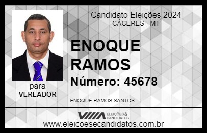 Candidato ENOQUE RAMOS 2024 - CÁCERES - Eleições