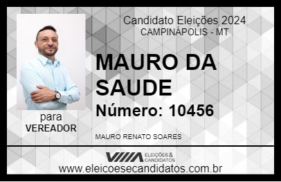 Candidato MAURO DA SAUDE 2024 - CAMPINÁPOLIS - Eleições