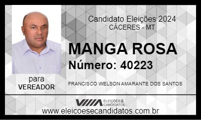 Candidato MANGA ROSA 2024 - CÁCERES - Eleições