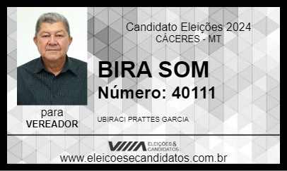 Candidato BIRA SOM 2024 - CÁCERES - Eleições