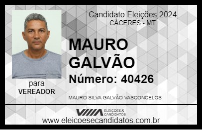 Candidato MAURO GALVÃO 2024 - CÁCERES - Eleições