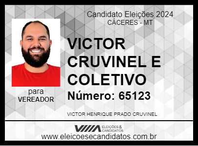 Candidato VICTOR CRUVINEL E COLETIVO 2024 - CÁCERES - Eleições