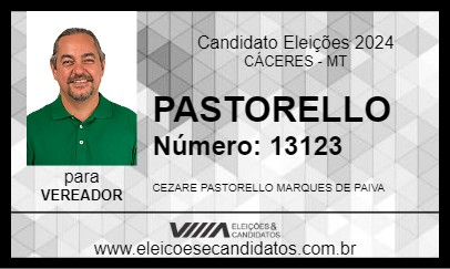 Candidato PASTORELLO 2024 - CÁCERES - Eleições