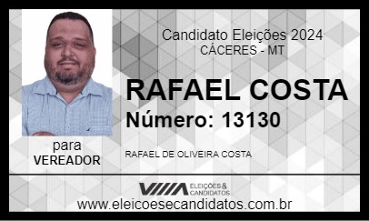 Candidato RAFAEL COSTA 2024 - CÁCERES - Eleições