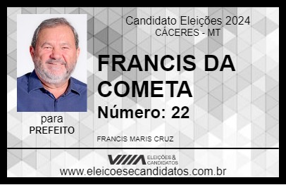 Candidato FRANCIS DA COMETA 2024 - CÁCERES - Eleições