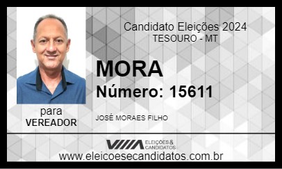 Candidato MORA 2024 - TESOURO - Eleições