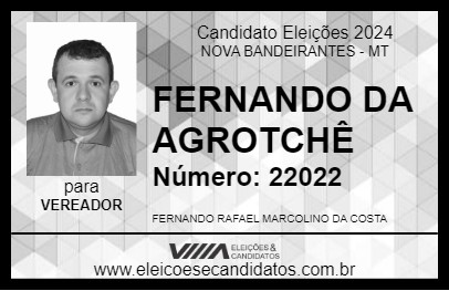 Candidato FERNANDO DA AGROTCHÊ 2024 - NOVA BANDEIRANTES - Eleições