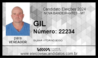 Candidato GIL 2024 - NOVA BANDEIRANTES - Eleições