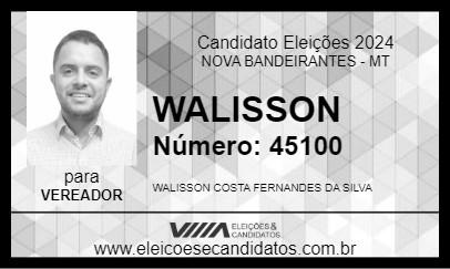 Candidato WALISSON 2024 - NOVA BANDEIRANTES - Eleições