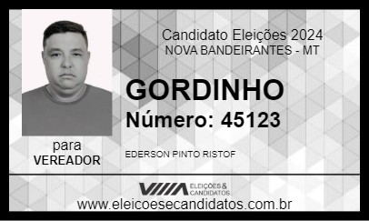 Candidato GORDINHO 2024 - NOVA BANDEIRANTES - Eleições