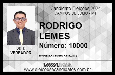 Candidato RODRIGO LEMES 2024 - CAMPOS DE JÚLIO - Eleições