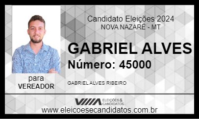 Candidato GABRIEL ALVES 2024 - NOVA NAZARÉ - Eleições