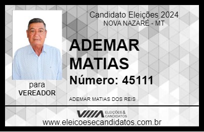 Candidato ADEMAR MATIAS 2024 - NOVA NAZARÉ - Eleições